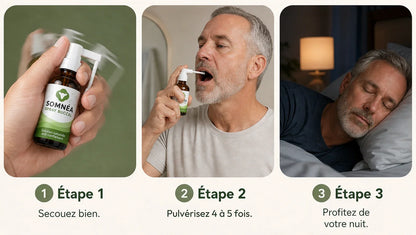 Mode d’emploi SOMNÉA en 3 étapes : secouez, pulvérisez, dormez